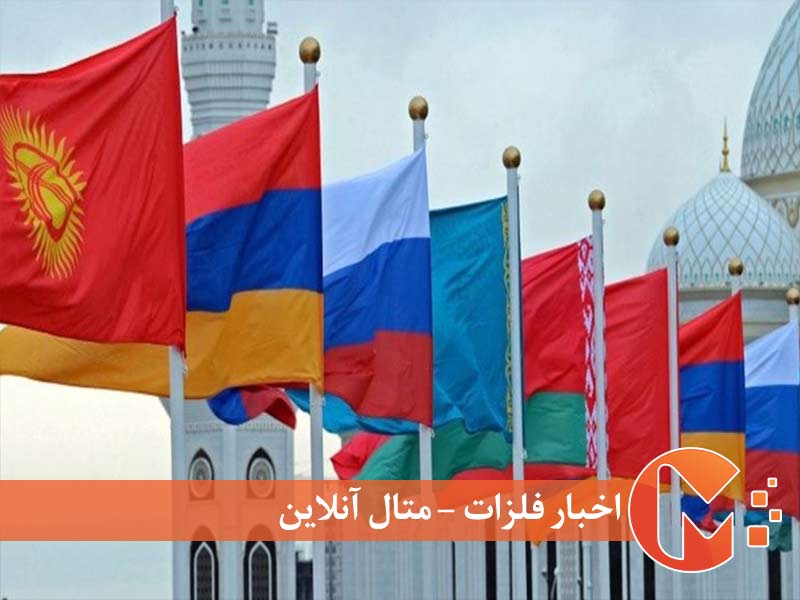 موافقتنامه تجارت آزاد ایران و اوراسیا