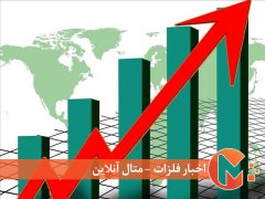 ابرتورم در اقتصاد ایران